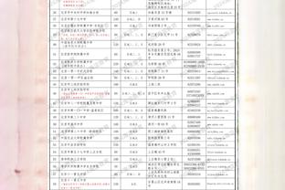 国米生涯首冠，帕瓦尔晒亲吻奖杯照：初吻是不会被忘记的